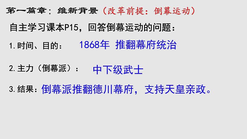 第4课 日本明治维新课件---2021-2022学年初中历史部编版九年级下册06