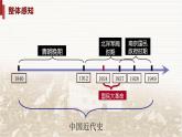 第15课 国共合作与北伐战争 课件