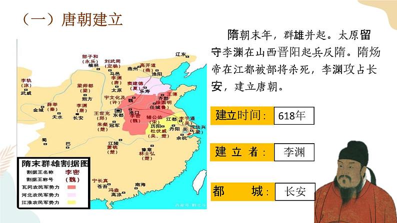 第2课从“贞观之治”到“开元盛世”-七年级历史下册同步课件（部编版）04