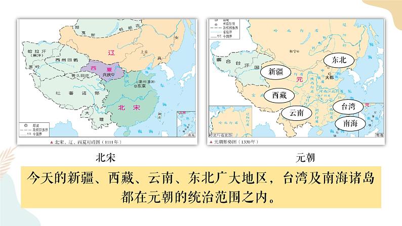 第11课 元朝的统治-七年级历史下册同步课件（部编版）06