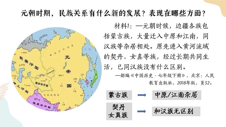 第11课 元朝的统治-七年级历史下册同步课件（部编版）08