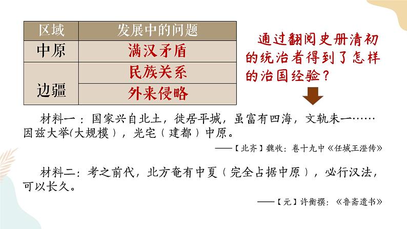 第18课 统一多民族国家的巩固和发展-七年级历史下册同步课件（部编版）04