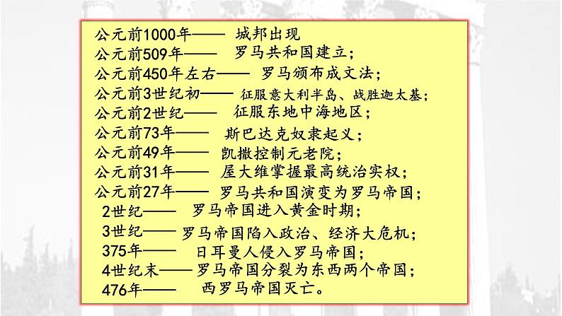 第5课 罗马城邦和罗马帝国 课件04