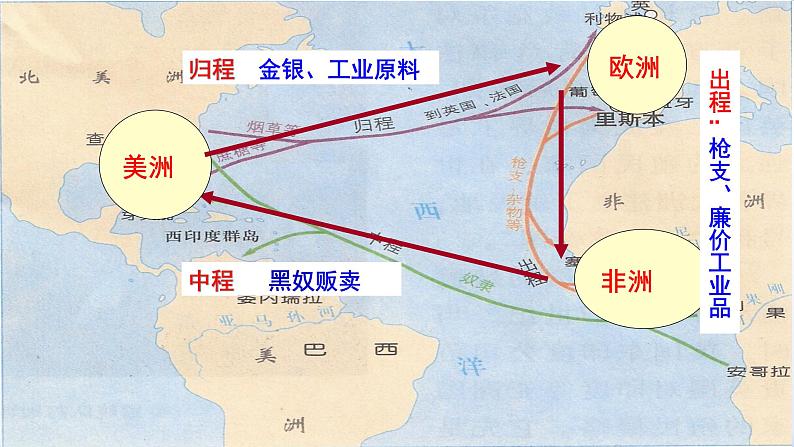 第16课 早期殖民掠夺 课件06