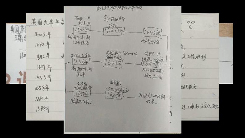 第17课 君主立宪制的英国 课件03