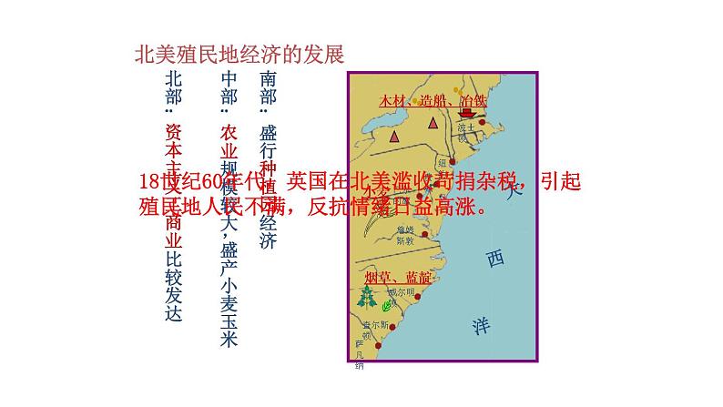 第18课 美国的独立 课件第5页