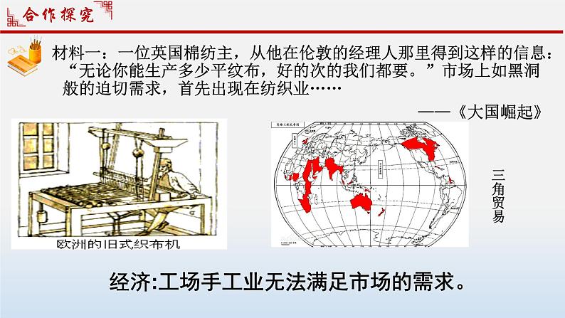 第20课 第一次工业革命 课件第6页