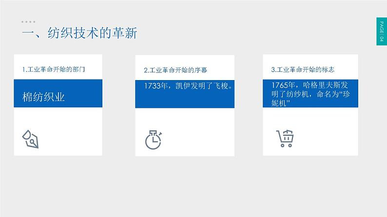 第20课 第一次工业革命 课件第5页