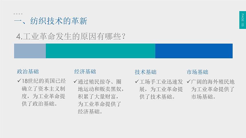 第20课 第一次工业革命 课件第6页