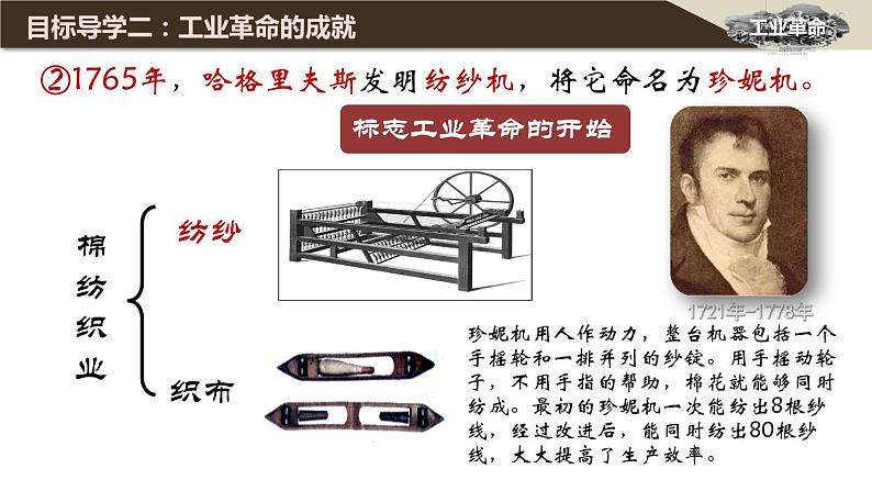 第20课 第一次工业革命 课件07