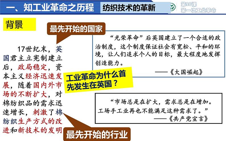 第20课 第一次工业革命 课件04