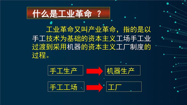 第20课 第一次工业革命 课件第5页