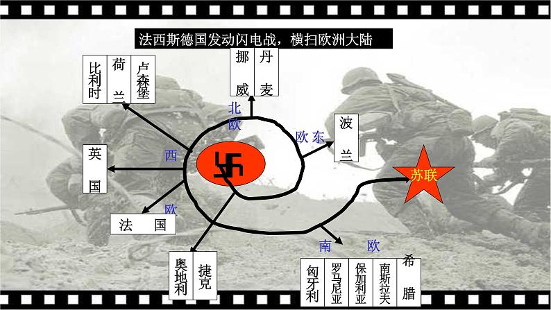 第15课 第二次世界大战 课件08