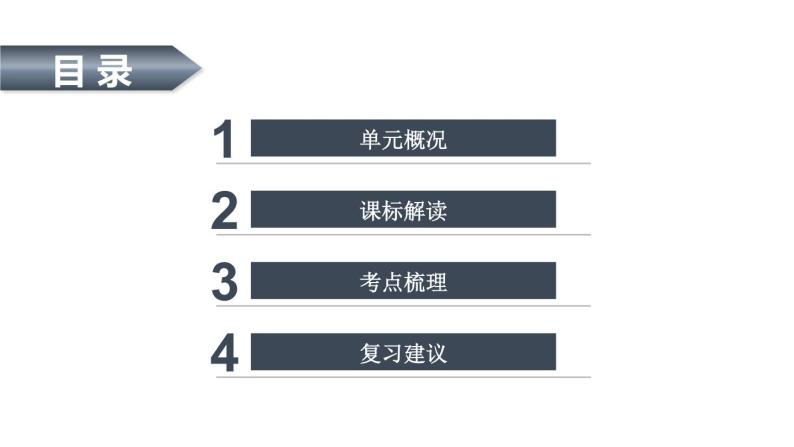 第二单元 第二次工业革命和近代科学文化 复习课件02