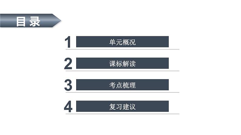 第二单元 第二次工业革命和近代科学文化 复习课件02