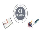 第二单元 第二次工业革命和近代科学文化 复习课件