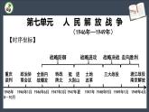 第七单元 人民解放战争 复习课件