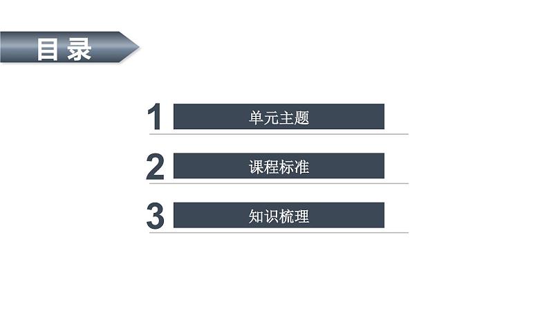 第四单元 封建时代的亚洲国家 复习课件第2页