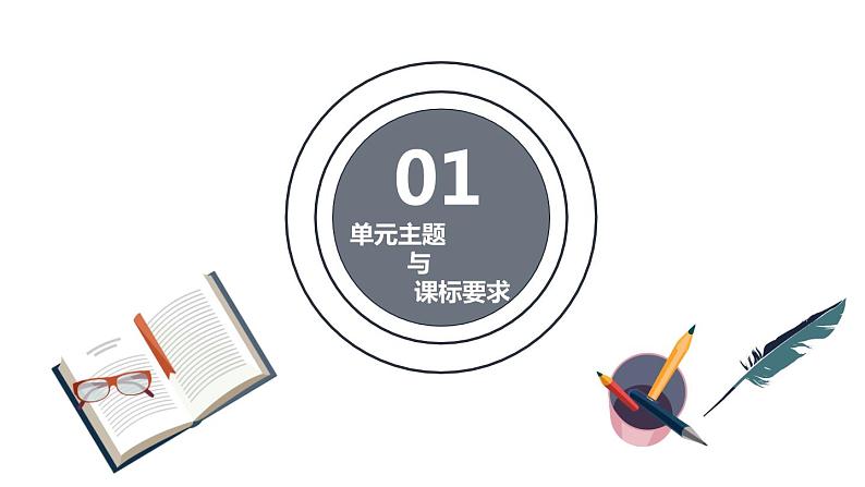 第四单元 民族团结和祖国统一 复习课件第4页