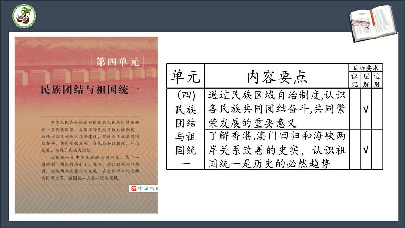 第四单元 民族团结和祖国统一 复习课件第5页