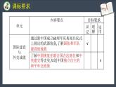 第五单元 国防建设与外交成就 复习课件
