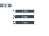 第一单元 古代亚非文明 复习课件