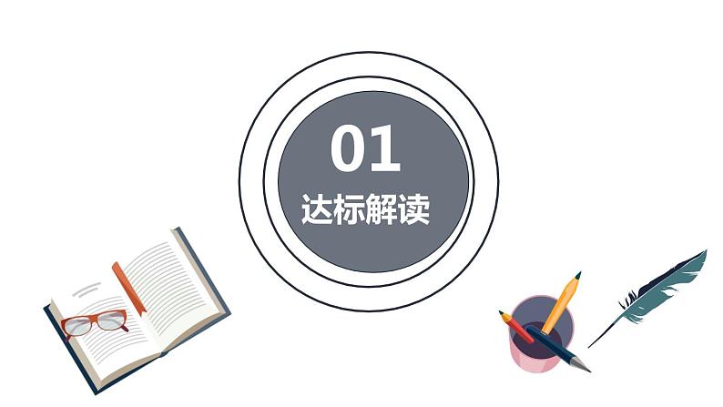 第一单元 殖民地人民的反抗与资本主义制度的扩展 复习课件第3页