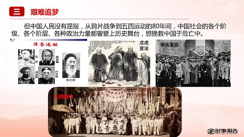 中国梦复习专题课件第7页