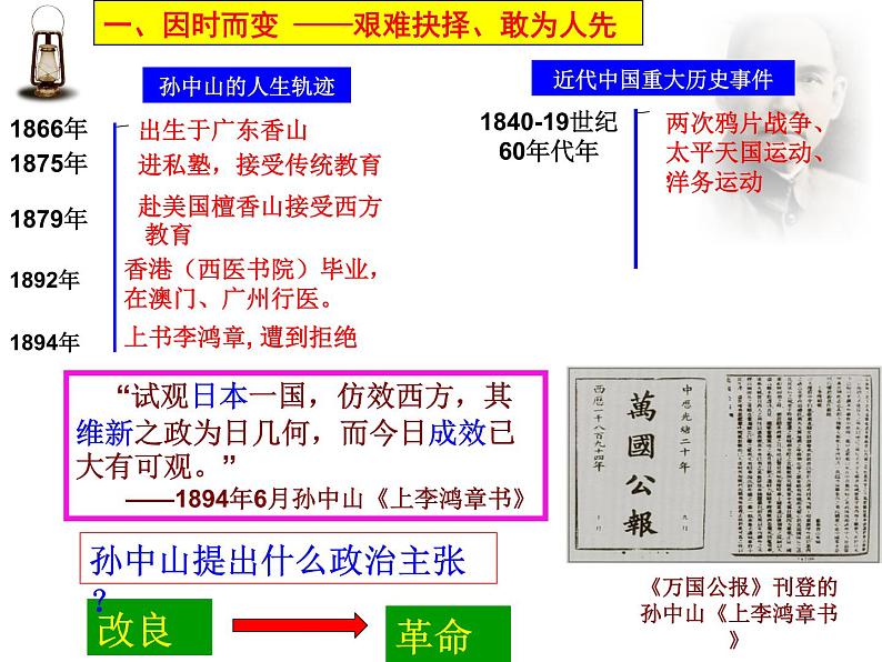 孙中山与辛亥革命 整合课课件第8页