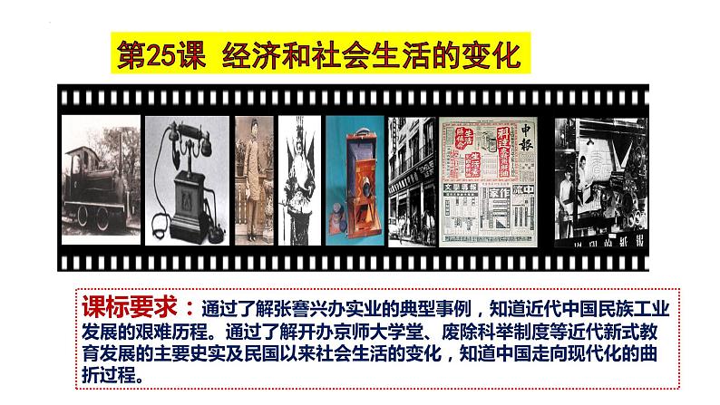 第25课 经济和社会生活的变化课件PPT01