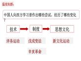 第26课   教育文化事业的发展课件