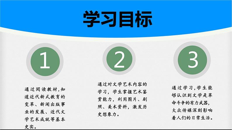 第26课   教育文化事业的发展课件第2页