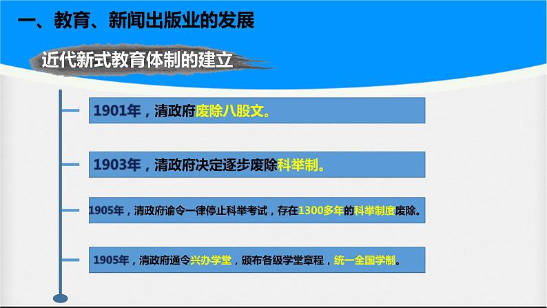 第26课   教育文化事业的发展课件第7页