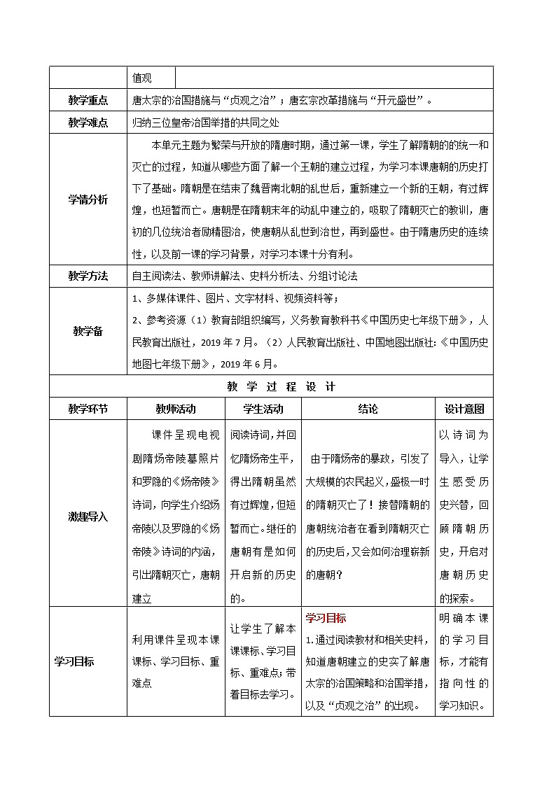 第2课 从“贞观之治”到“开元盛世” 课件+学历案（送教案+练习+背诵清单） 部编版七年级历史下册02