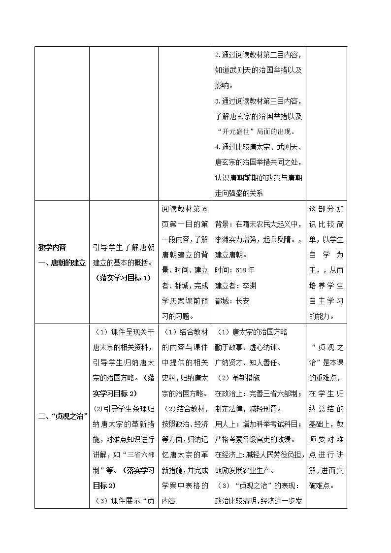 第2课 从“贞观之治”到“开元盛世” 课件+学历案（送教案+练习+背诵清单） 部编版七年级历史下册03