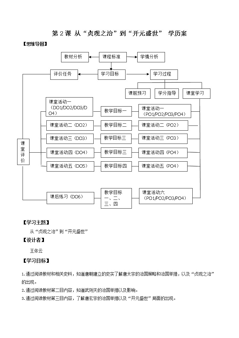 第2课 从“贞观之治”到“开元盛世” 课件+学历案（送教案+练习+背诵清单） 部编版七年级历史下册01