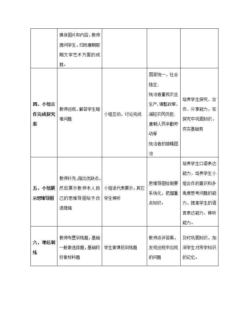 第3课 盛唐气象 课件+学历案（送教案+练习+背诵清单） 部编版七年级历史下册03