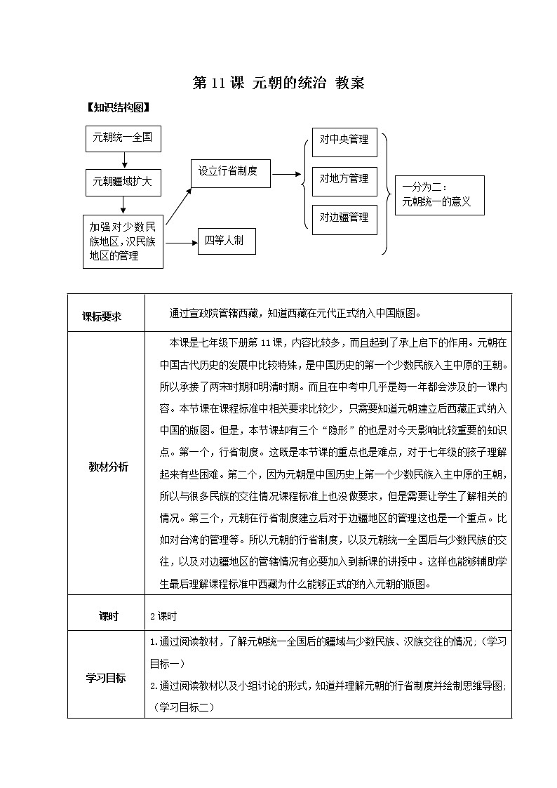第11课 元朝的统治 课件+学历案（送教案+练习+背诵清单） 部编版七年级历史下册01