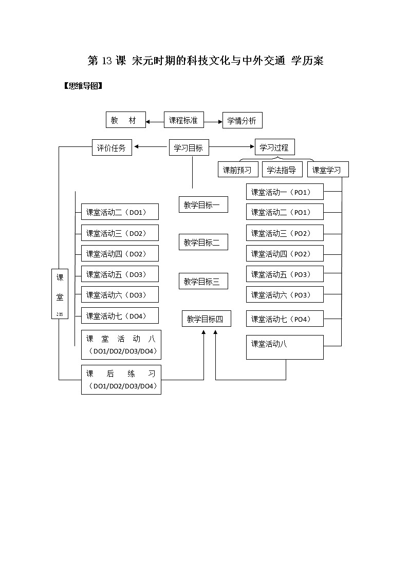 第13课 宋元明清时期的科技与中外交通 课件+学历案（送教案+练习+背诵清单） 部编版七年级历史下册01