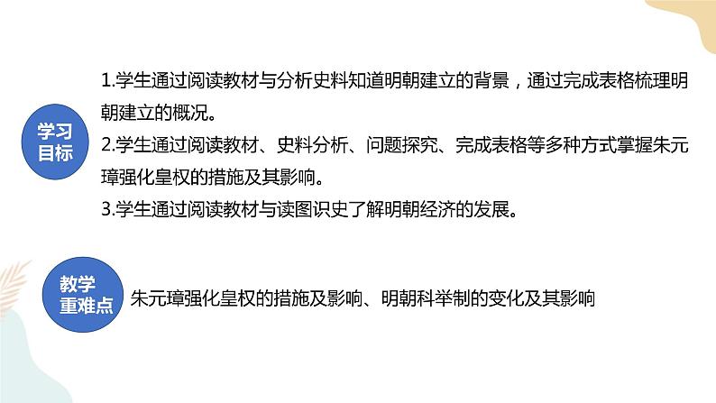 第14课 明朝的统治 课件+学历案（送教案+练习+背诵清单） 部编版七年级历史下册02