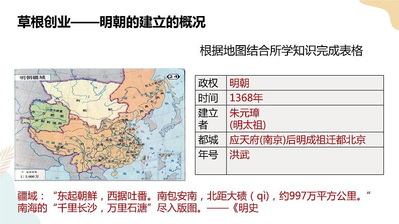 第14课 明朝的统治 课件+学历案（送教案+练习+背诵清单） 部编版七年级历史下册06
