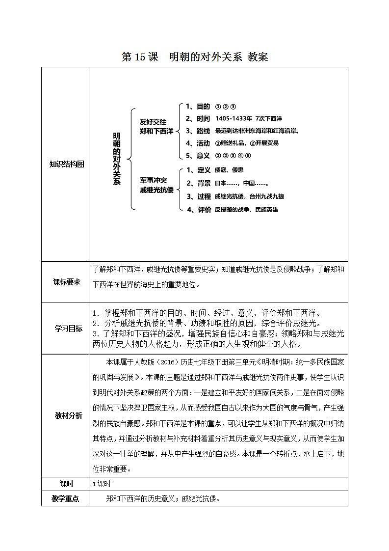 第15课 明朝的对外关系 课件+学历案（送教案+练习+背诵清单） 部编版七年级历史下册01
