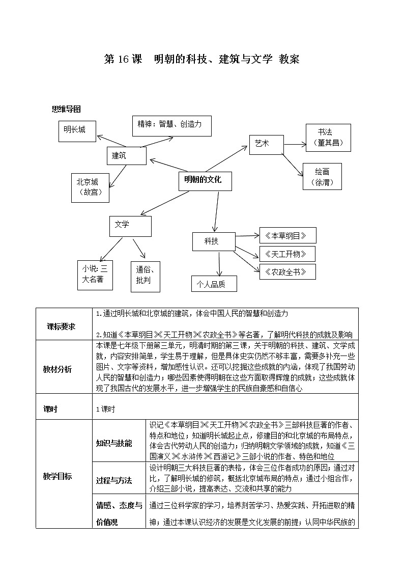 第16课 明朝科技、建筑与文学 课件+学历案（送教案+练习+背诵清单） 部编版七年级历史下册01