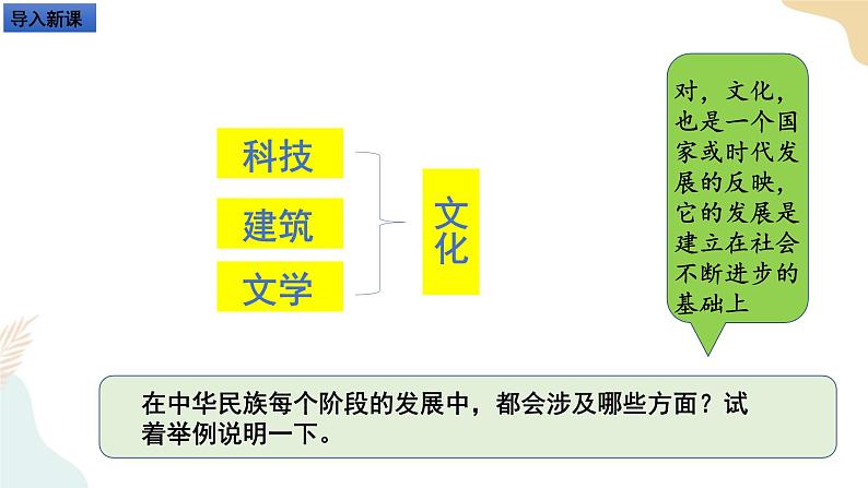 第16课 明朝科技、建筑与文学 课件+学历案（送教案+练习+背诵清单） 部编版七年级历史下册02