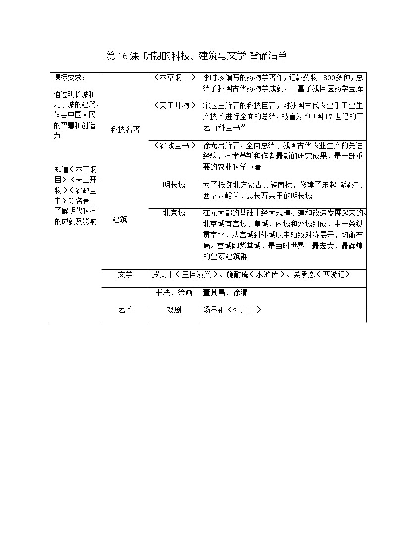 第16课 明朝科技、建筑与文学 课件+学历案（送教案+练习+背诵清单） 部编版七年级历史下册01