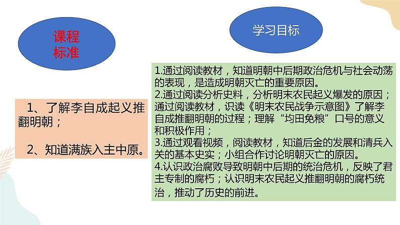 第17课 明朝的灭亡 课件 部编版七年级历史下册第2页