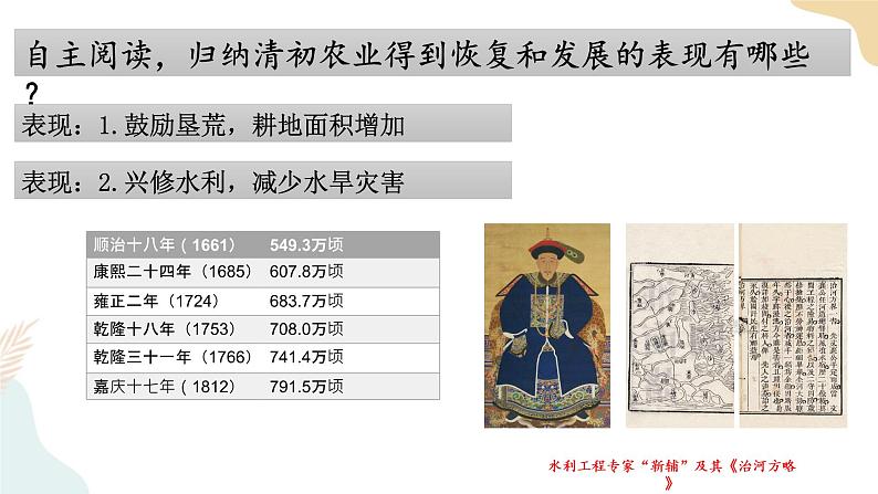 第19课 清朝前期社会经济的发展 课件 部编版七年级历史下册第6页