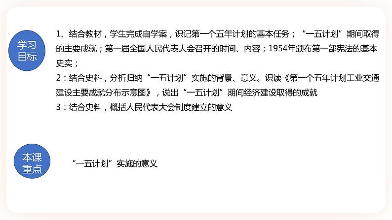 第4课 新中国工业化的起步和人民代表大会制度的确立 课件+学历案（送教案+练习+背诵清单） 部编版八年级历史下册02