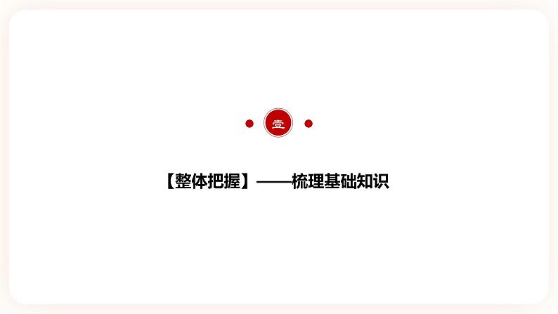 第4课 新中国工业化的起步和人民代表大会制度的确立 课件+学历案（送教案+练习+背诵清单） 部编版八年级历史下册04