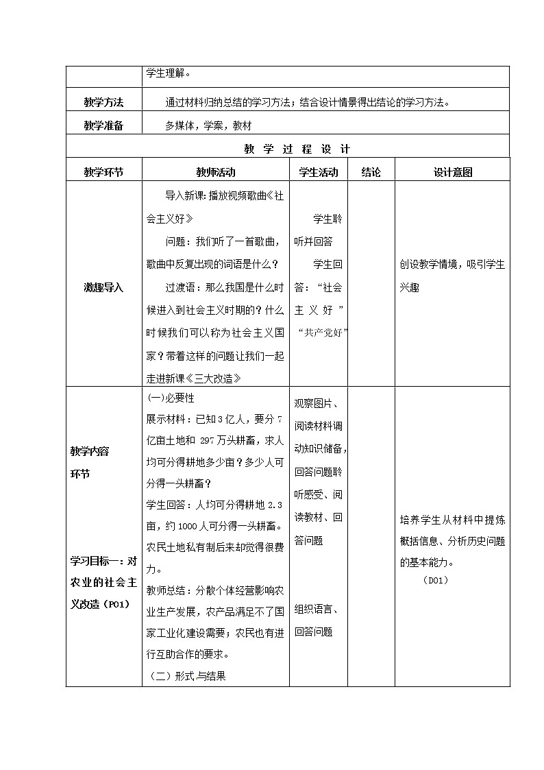 第5课 三大改造 课件+学历案（送教案+练习+背诵清单） 部编版八年级历史下册02